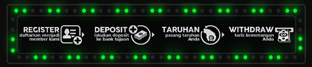 Candi77 Jackpot